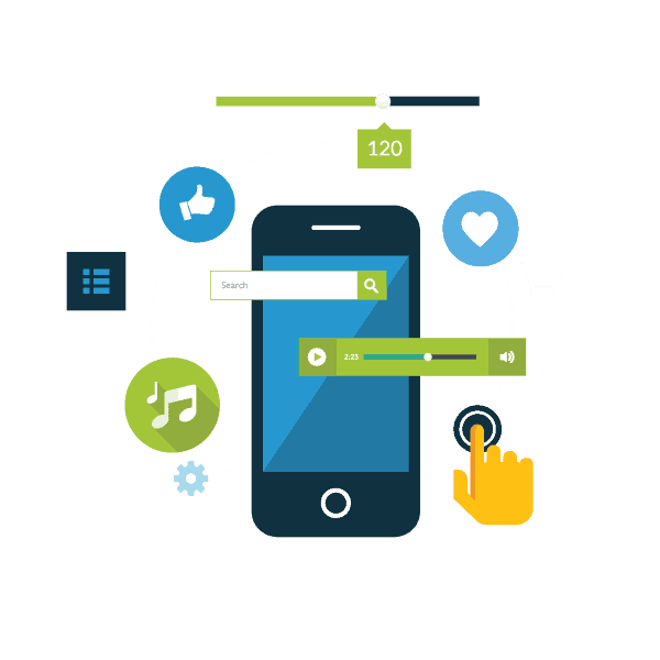 Mobile Marketing Services